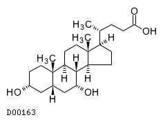 D00163