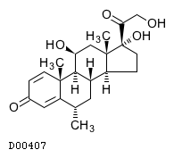 メドロール 病名 軟膏 ネオ ee ステロイドの強度を一覧にしました│顔への誤使用を防止するために