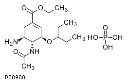 オセルタミビルリン酸塩構造図