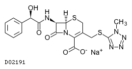 Kegg Drug セファレキシン