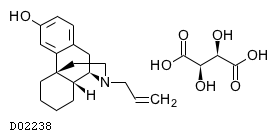 D02238