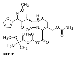Kegg Drug セフロキシム ピボキセチル