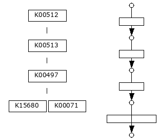 M00109