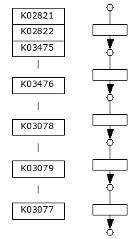 M00550