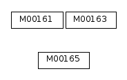 M00611
