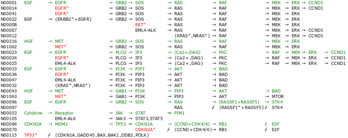 nt06266